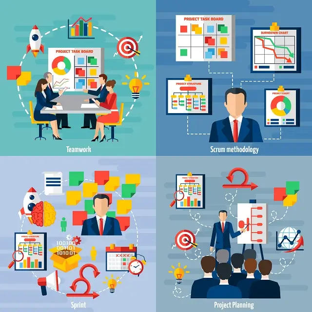 Scrum Master Certification