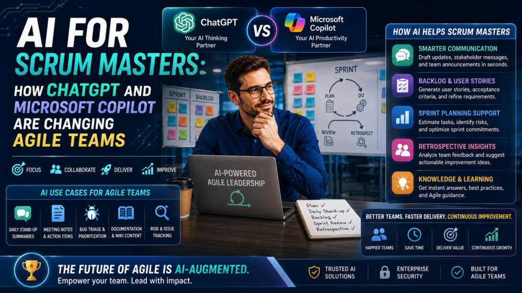 AI for Scrum Masters: How ChatGPT and Microsoft Copilot Are Changing Agile Teams